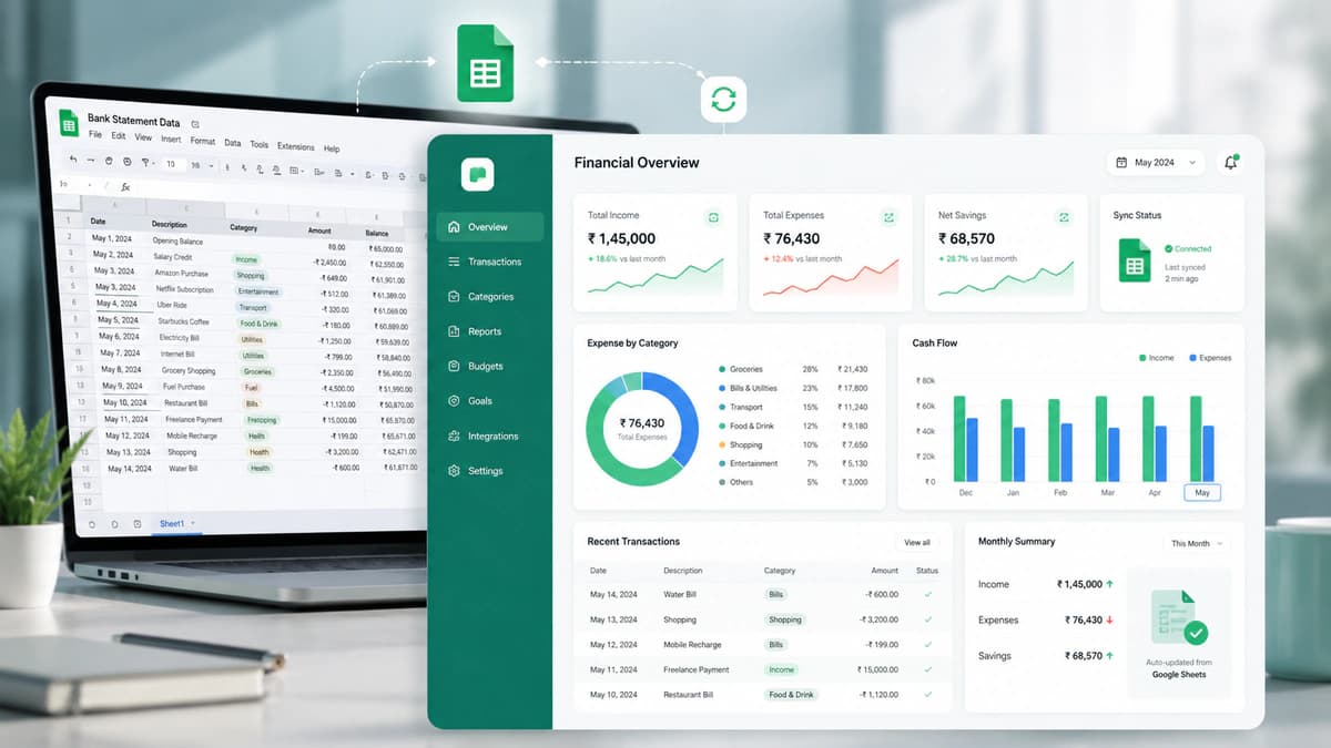 Automated financial reporting dashboard in Google Sheets