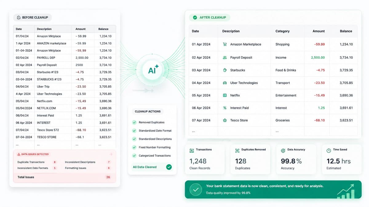 AI-powered bank reconciliation and categorization in Google Sheets