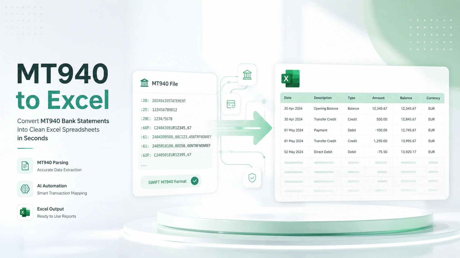 MT940 statement conversion to Excel dashboard